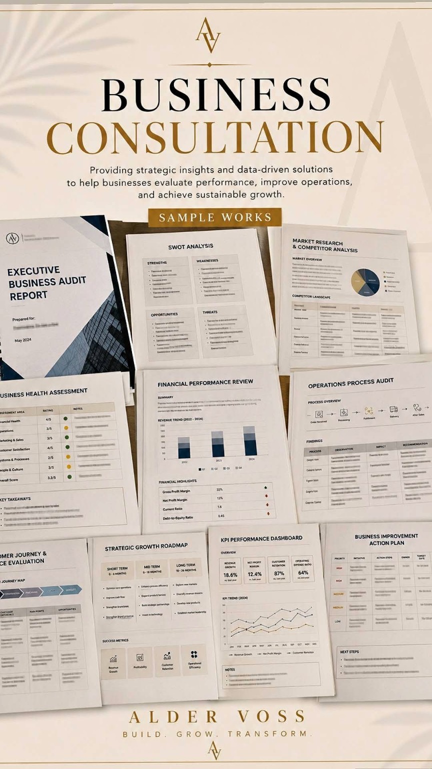 Business consultation sample work